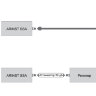 Портативный анализатор спектра с трекинг-генератором Arinst SSA-TG R2