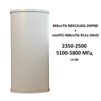 INT 2400/5800 Мгц секторная антенна с роутером MikroTik RB912