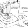 Роутер Rt-Ubx sH USB модем SIM-инжектор (без потери сигнала)